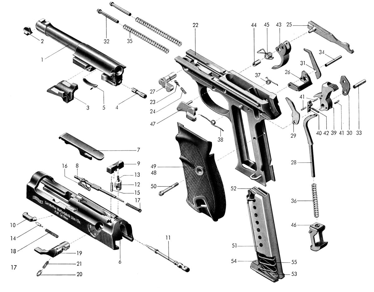 Rozpad WALTHER P38 / P1